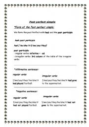English worksheet: past perfect 