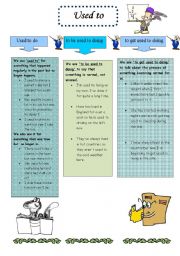 English Worksheet: used to exercises