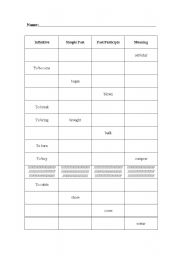 English worksheet: irregular verbs