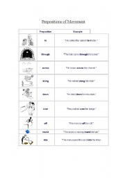 English Worksheet: Prepositions of Movement
