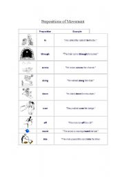 English Worksheet: Prepositions of Movement