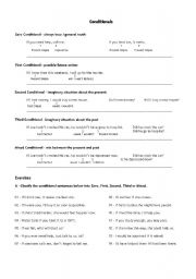 English Worksheet: Conditionals (from zero to mixed)