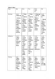 English Worksheet: routines and habits