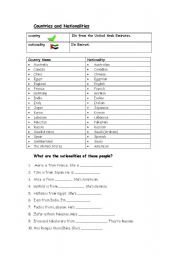 English Worksheet: Countries and Nationalities