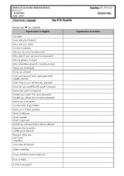 English Worksheet: Classroom Language