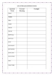 English worksheet: list of main question words