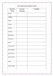 English Worksheet: list of main question words