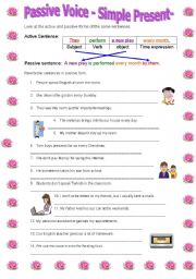 Passive Voice-simple present tense-