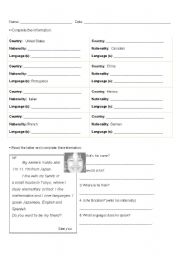 English Worksheet: Countries and Nationalities