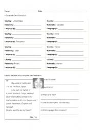 English worksheet: Countries and Nationalities