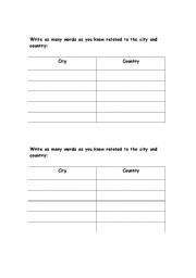 English worksheet: city and country