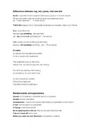 English worksheet: say, tell, speak, chat, talk