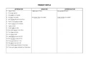 English worksheet: Present simple practice