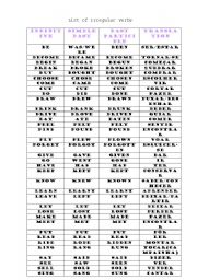 English Worksheet: List of irregular verbs