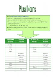 English Worksheet: Plural Nouns