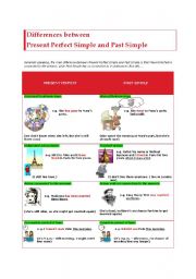 English Worksheet: Differences Present Perfect vs. Past Simple