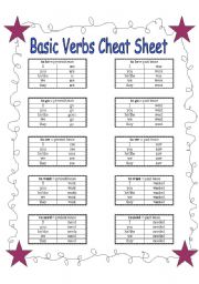 Basic Verbs Cheat Sheet