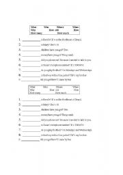 English Worksheet: Question Words
