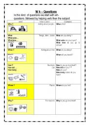 English Worksheet: Wh- questions