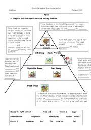 English Worksheet: food pyramid