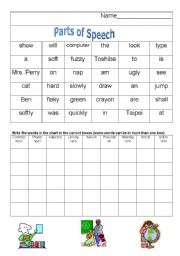 English Worksheet: Parts of Speech