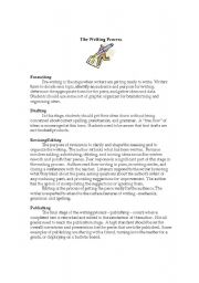 English worksheet: The Writing Process