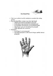 English Worksheet: The Hand Plan