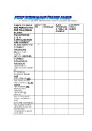 English worksheet: Family Power Point Peer Editing Chart Revised