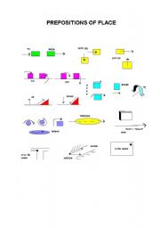 English worksheet: PREPOSITIONS OF PLACE