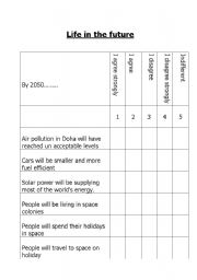 English Worksheet: Life in the future