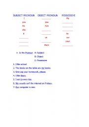 English Worksheet: Subject, Object & Possessive Pronouns