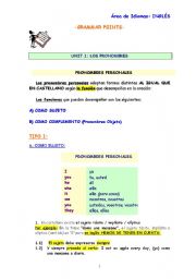English Worksheet: THE PRONOUNS