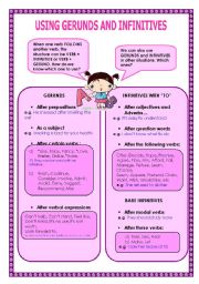 English Worksheet: using gerunds and infinitives