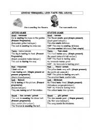 English Worksheet: linking verbs