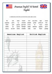 American and British English