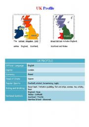 English Worksheet: Uk profile