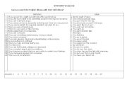 English Worksheet: Symphony in Slang