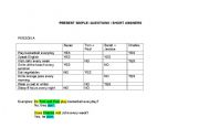 English Worksheet: Oral activity present simple