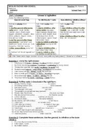 English Worksheet: Gerund, to infinitive and bare infinitive