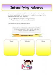 English Worksheet: Intensifying Adverbs