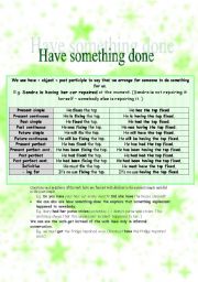 English Worksheet: Have Something Done