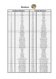 English Worksheet: The Numbers