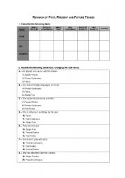 English Worksheet: Revision of verb tenses