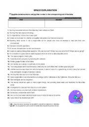 English Worksheet: Advantages and disadvantages of space exploration