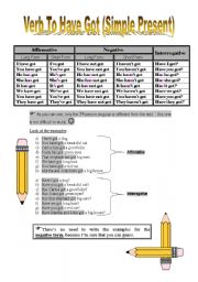 English Worksheet: Verb To Have Got (Simple Present)