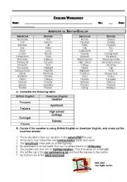 British and American English