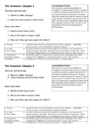 English Worksheet: The terminal- Chapter2