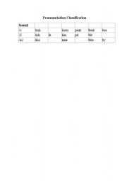 English Worksheet: Pronunciation long and short I