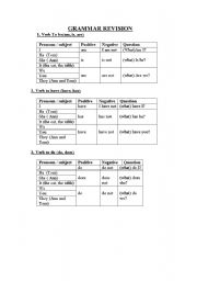 English Worksheet: Tenses