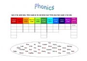 English Worksheet: PHONICS - Long & Short Vowels 